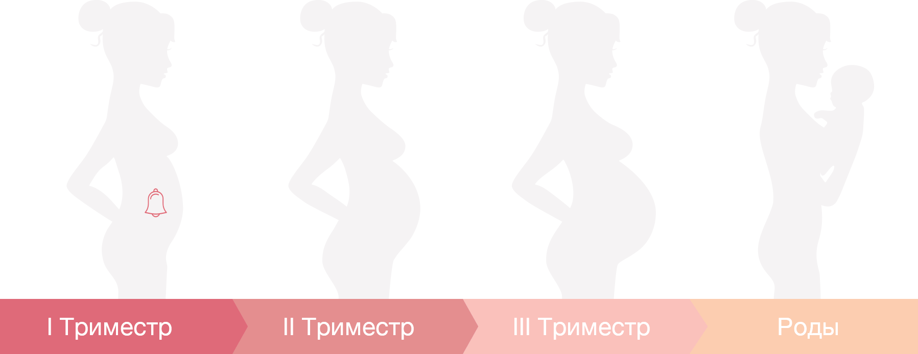 увеличивается ли грудь при первом месяце беременности фото 102