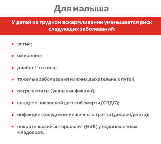 Когда восстанавливается гормональный фон после родов и грудного вскармливания